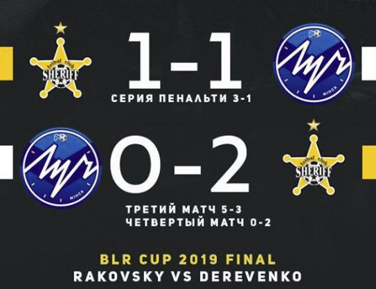 El FC “ Sheriff ”  ganó la Copa de Bielorrusia