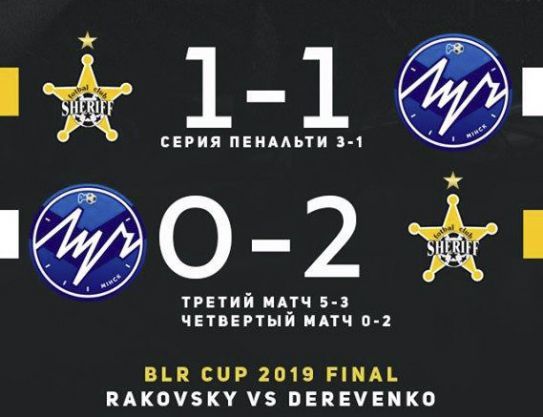 FC Sheriff won the Cup of Belarus