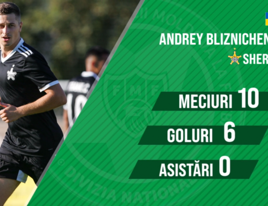 Plus beau but de la journée - Andrey Bliznichenko