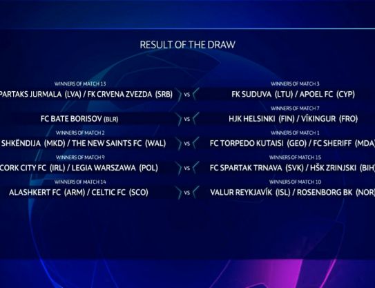 Champions League: Second round
