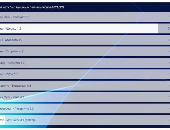 Le sondage est fermé. "Shérif" d'abord